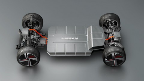 Nissan Ariya. Listo para el 2021